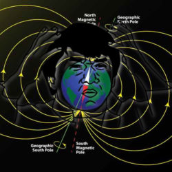 Il campo magnetico terrestre è cambiato!